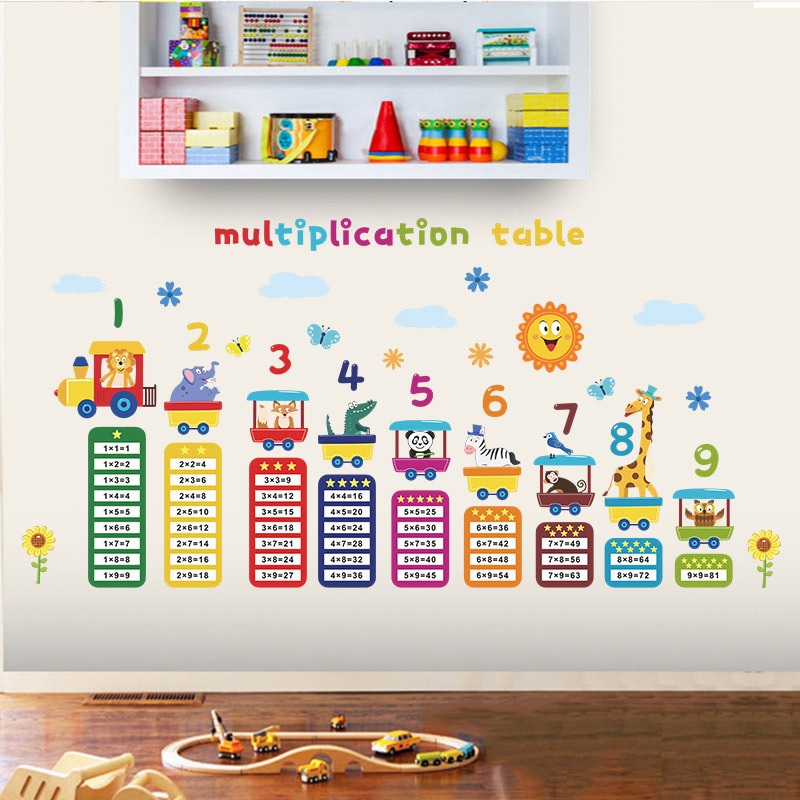 Naljepnica za zid / Tapeta Multiplikator